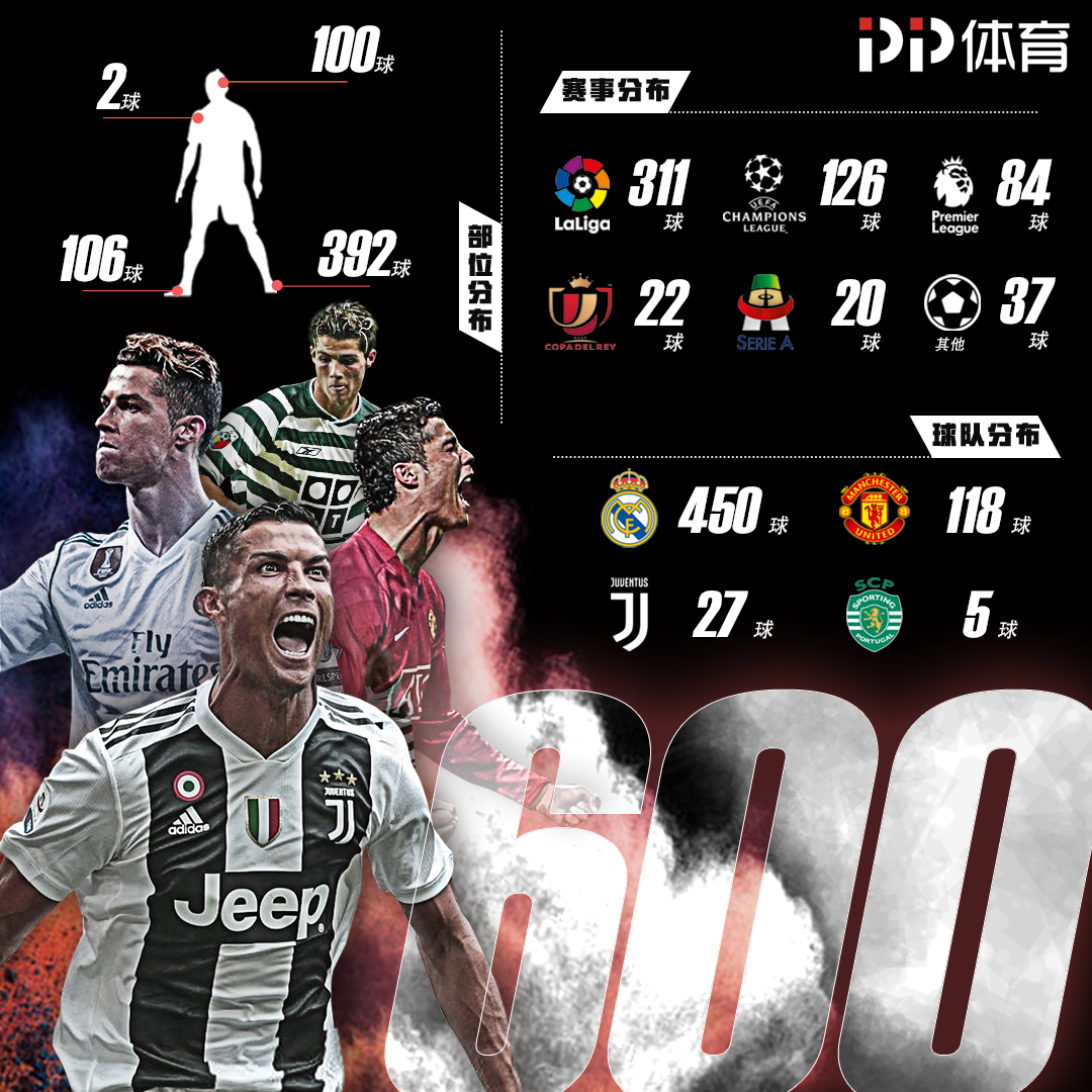 世体：对阵法鹰巴萨共有502人转卖门票，包括11名季票持有者（世体：巴萨战法鹰一役，502人转售球票，其中包含11名季票持有者）