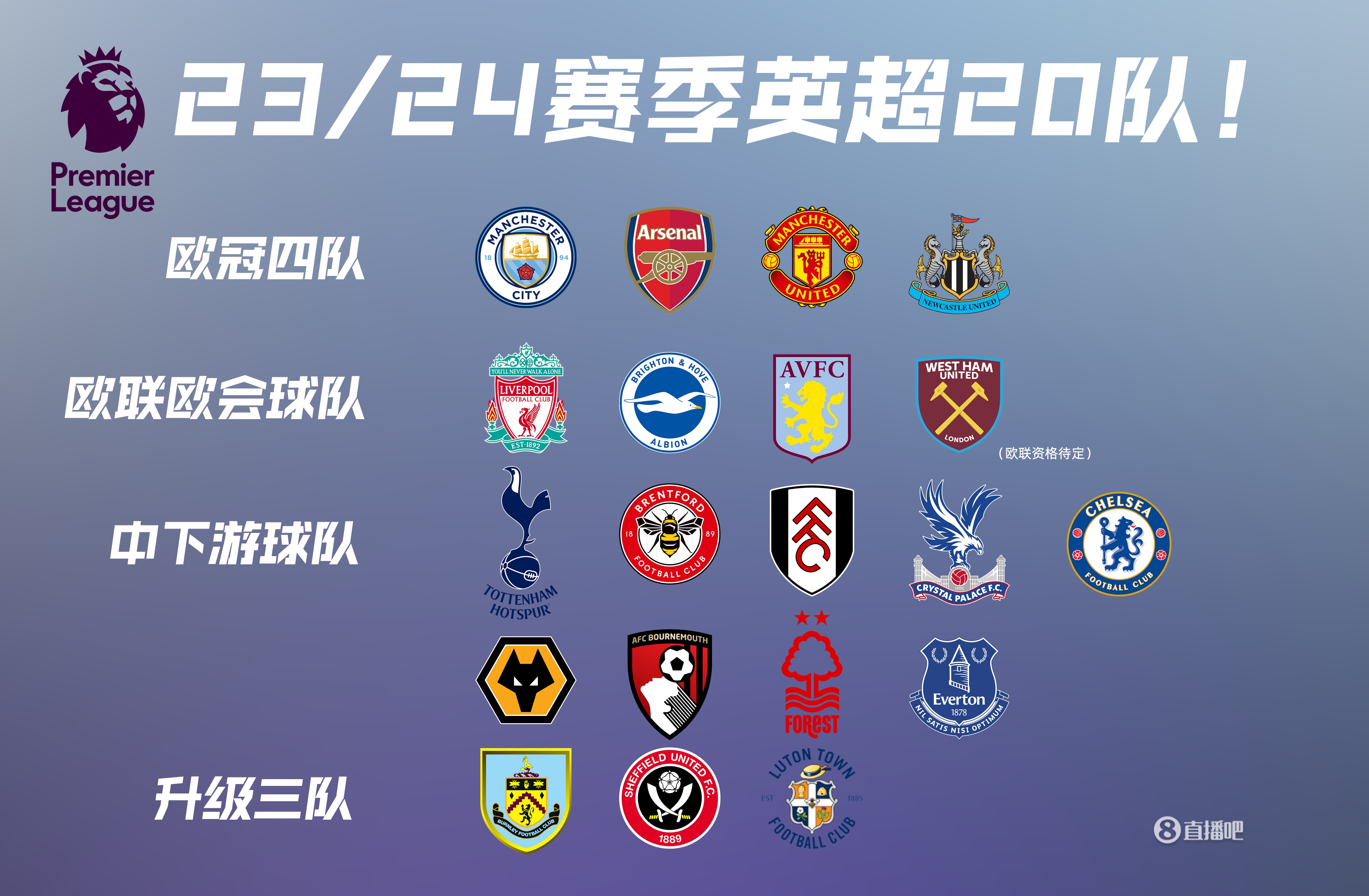 有些人只会刷分（只顾刷分的人）