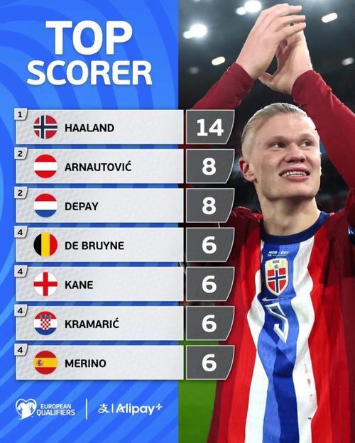 阿坎吉：为球队服务最重要；最想要队友的能力？泽林斯基的技术（阿坎吉：团队利益优先；若可选择队友特质，我想要泽林斯基的技术）